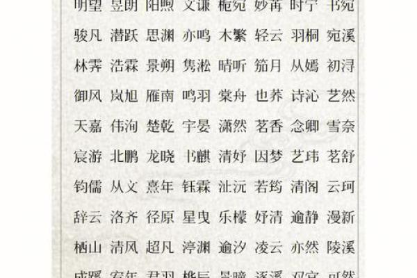 如何为男孩起个带钰的名字，展现独特魅力
