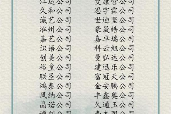 瑞字如何为公司名称增添文化深度