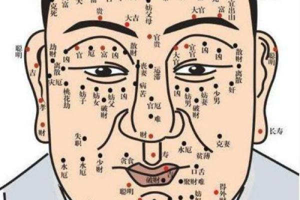 痣相大揭秘！看亿万富翁如何凭借一痣成就辉煌！