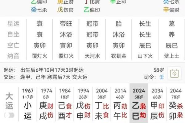 揭秘地支中的正财如何影响命运