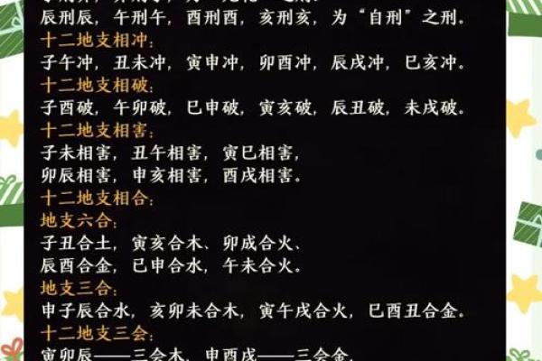 详解天干地支与吉凶运势