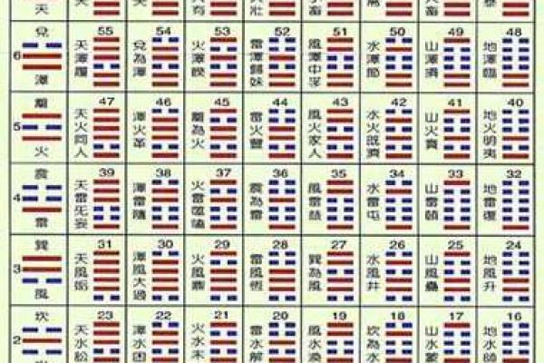 解密丰字五行：如何影响命运