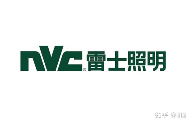 智能起名软件为灯具照明企业打造独特品牌形象