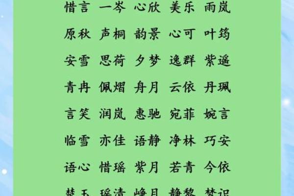 鼠宝宝取名：传统文化与现代审美相结合