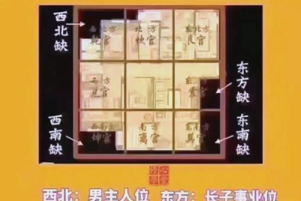 西南角惊现坟墓揭秘住宅风水禁忌与化解之道
