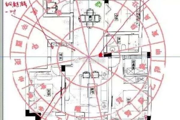 一步到位手把手教你绘制完美住宅风水布局图