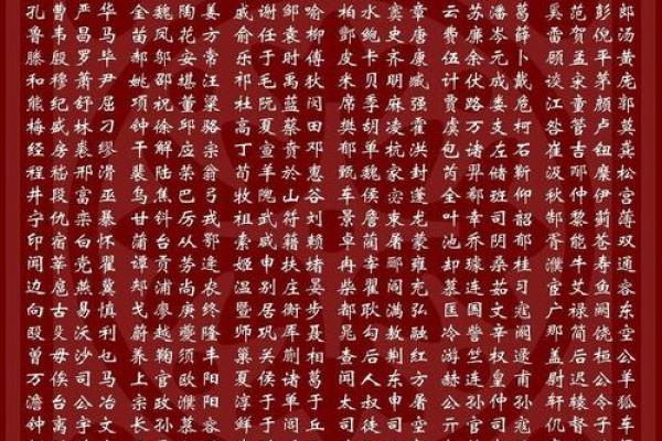 从地支辰看姓氏的传承与发展