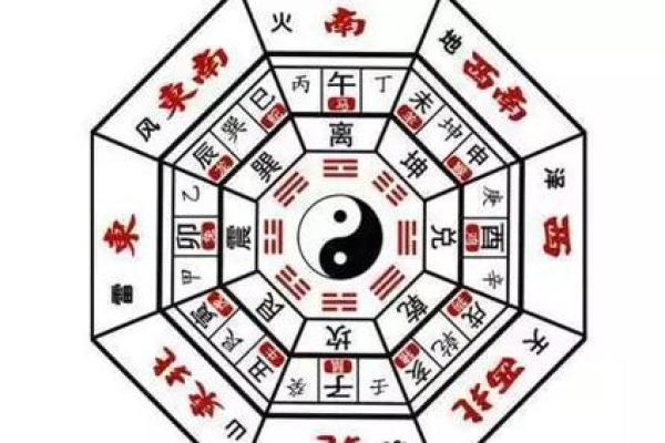 鱼眼地在风水学中的意义及其对财运的影响