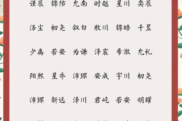 从古至今：男孩名字中的传统文化传承