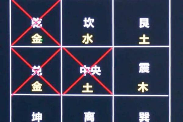 装修风水知识分享：提升家居运势的小窍门