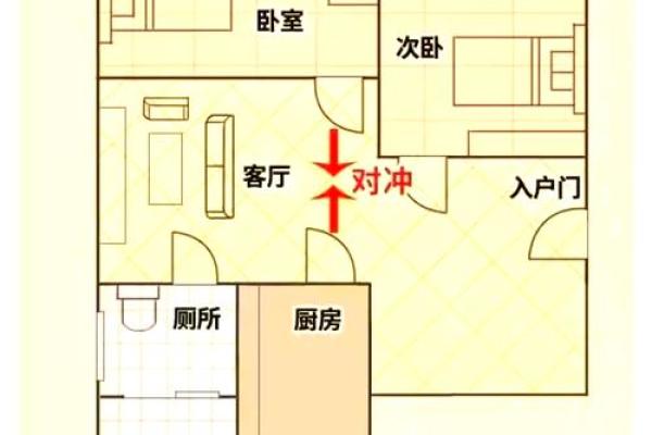 卧室橱柜几个门风水揭秘：家居布局必看秘籍