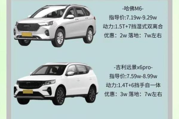 如何根据八字选择最合适的车颜色
