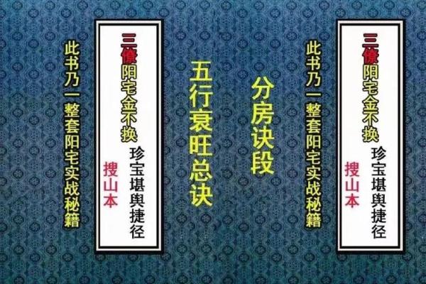 家居风水秘籍：打造最佳阳宅布局，让您财运亨通、健康长寿