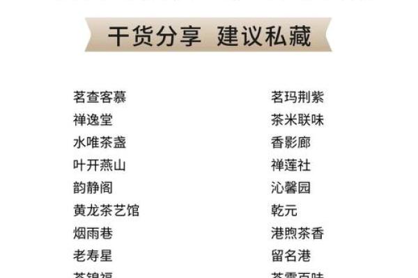 茶香幽径：揭秘名字中的文化底蕿