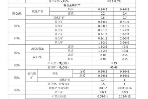 金属材料行业公司命名策略与创意指南