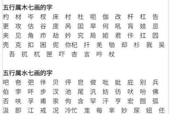 “大”字在五行中的独特象征与作用