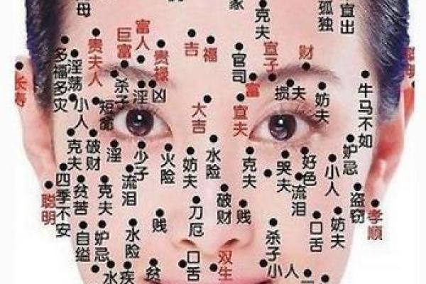 女人面相中的贵痣，看看你有没有？财运亨通的秘密！