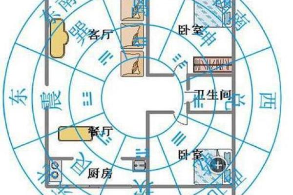 阳宅风水秘籍：揭秘住宅最佳位置图解，家居布局必看