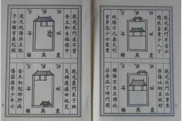 阳宅风水秘籍：揭秘住宅最佳位置图解，家居布局必看