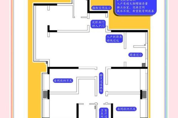 家居风水宝典：布局有术，生活无忧