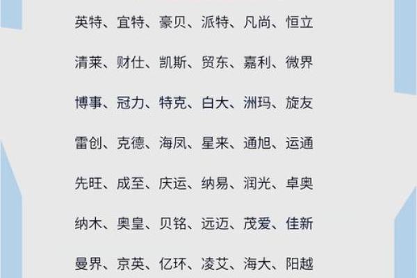 公司名称对品牌形象的深远影响
