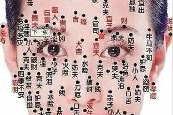 痣痣相学揭秘：如何通过痣痣相找到你的财富密码？