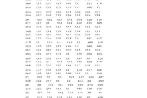 独具霸气的缺土男宝宝名字推荐，助力未来一飞冲天