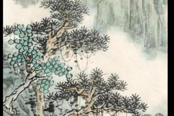 山水画卷，家居风水中的风水画