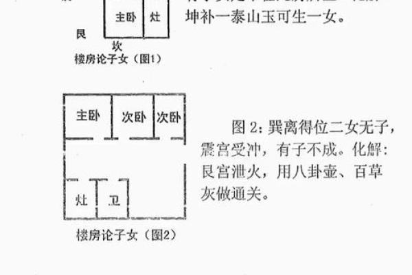 水库藏风聚财，阳宅风水秘术：揭秘主财旺运之奥秘