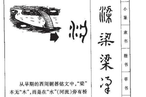 探索“迈”字在名字中的象征意义