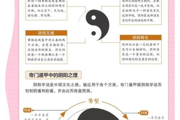 八卦方位与地支的互动解析