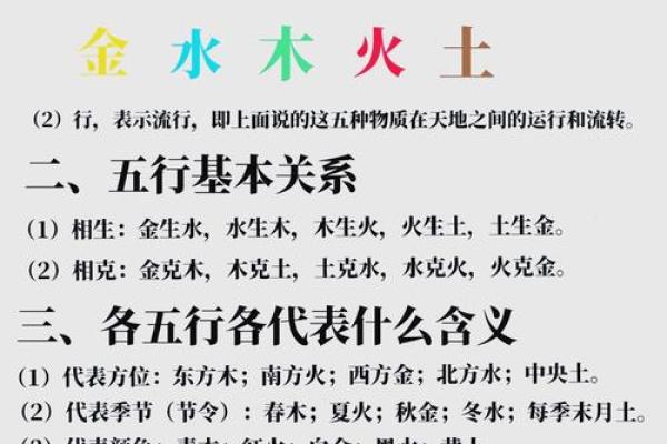 姜与五行相生相克的奇妙关系