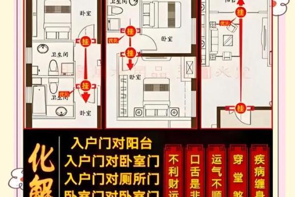 爱情风水学：家居布局助你找到心仪伴侣