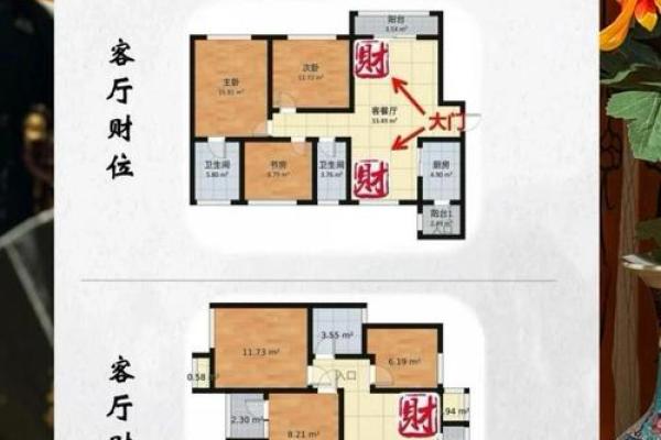 套房风水布局秘术：让你住得安心、顺心