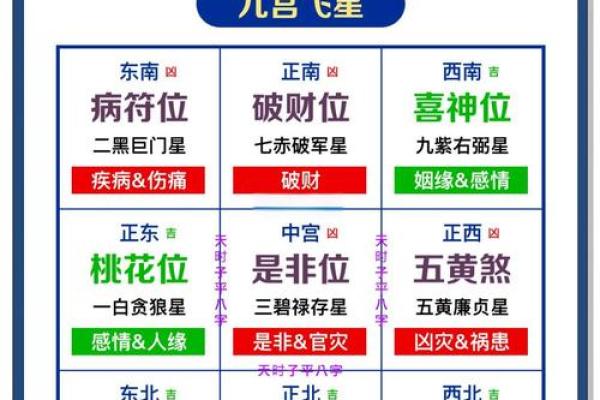 家居风水秘籍：布局指南，轻松提升运势，让您家宅兴旺
