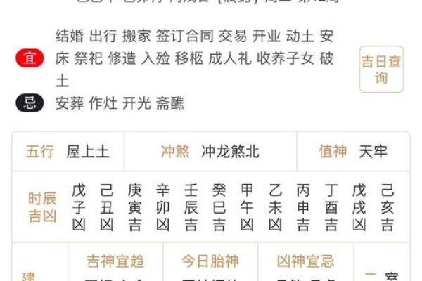 惊蛰运势大解析：揭秘你的财富与爱情