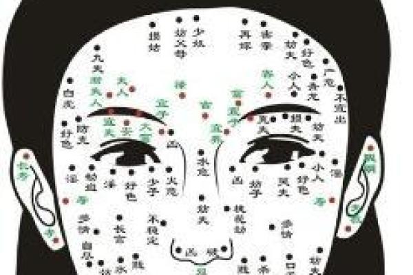发际线上的痣相解读，女性运势提升，揭秘头发痣相奥秘！