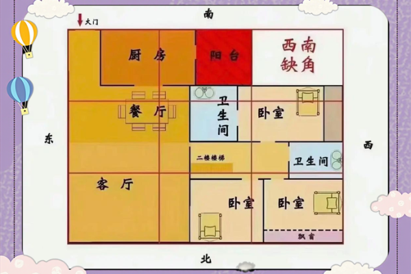 客厅卧室风水禁忌：揭秘家居布局的五大雷区