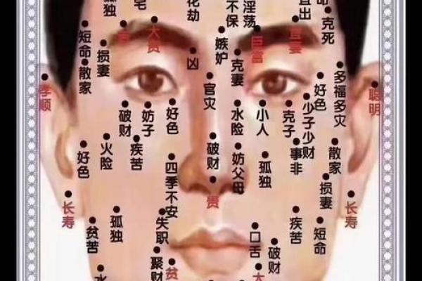 嘴角痣的秘密：揭秘富贵的面相特征