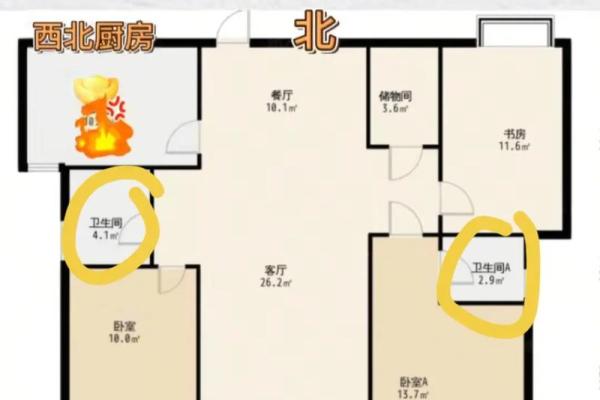 单身公寓改住宅风水必看攻略