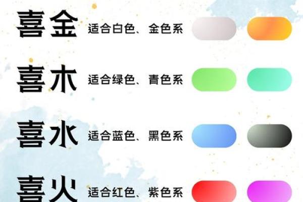 色字五行属什么的深度解析