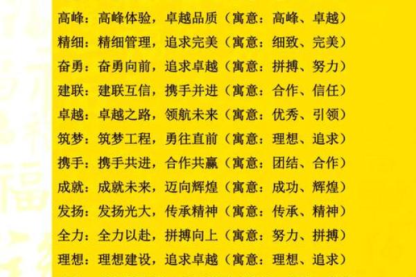 建筑公司命名技巧与寓意解析