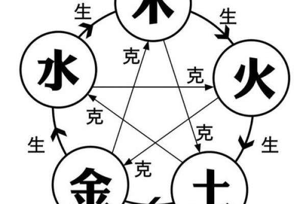锦五行属性解析：它究竟属于哪一行？