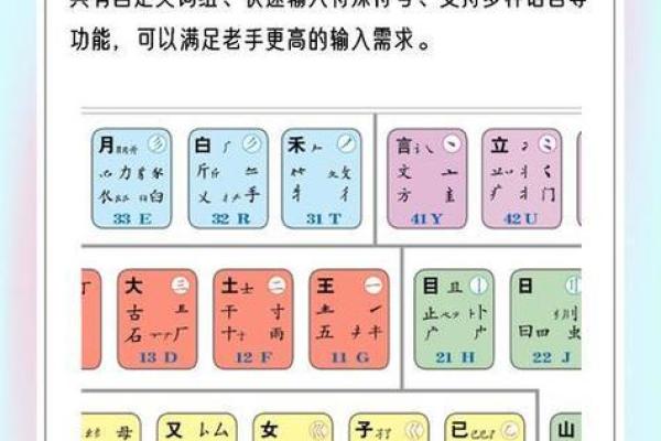 从五行角度解读承字的能量
