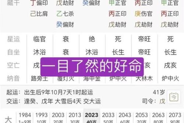 生辰八字命理测算：掌握命运的钥匙