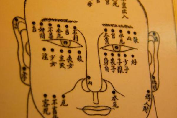 神秘背痣相解析：揭秘女人背部痣相背后的运势秘密
