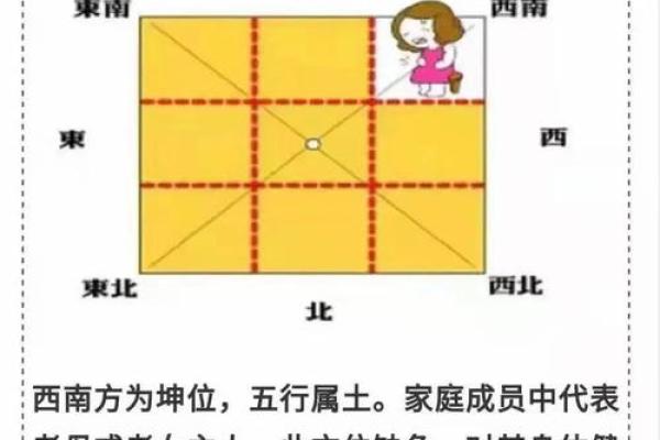 揭秘家居风水，图片视频教你布局好运势