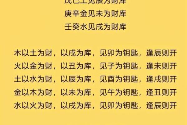 诚字的五行属性与运势关系