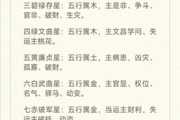 从八字看刘睿的性格与命运