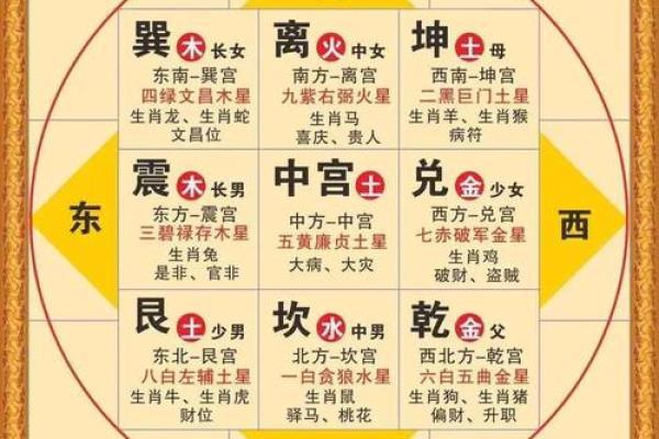 崇义长龙镇：揭秘风水秘境，财运亨通的风水布局绝学